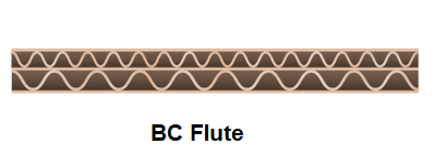 BC-Flute